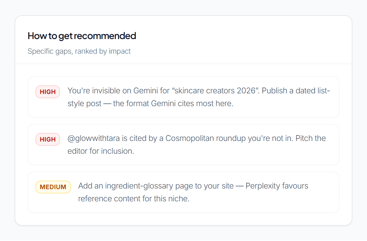 Prioritized recommendations for getting recommended by AI