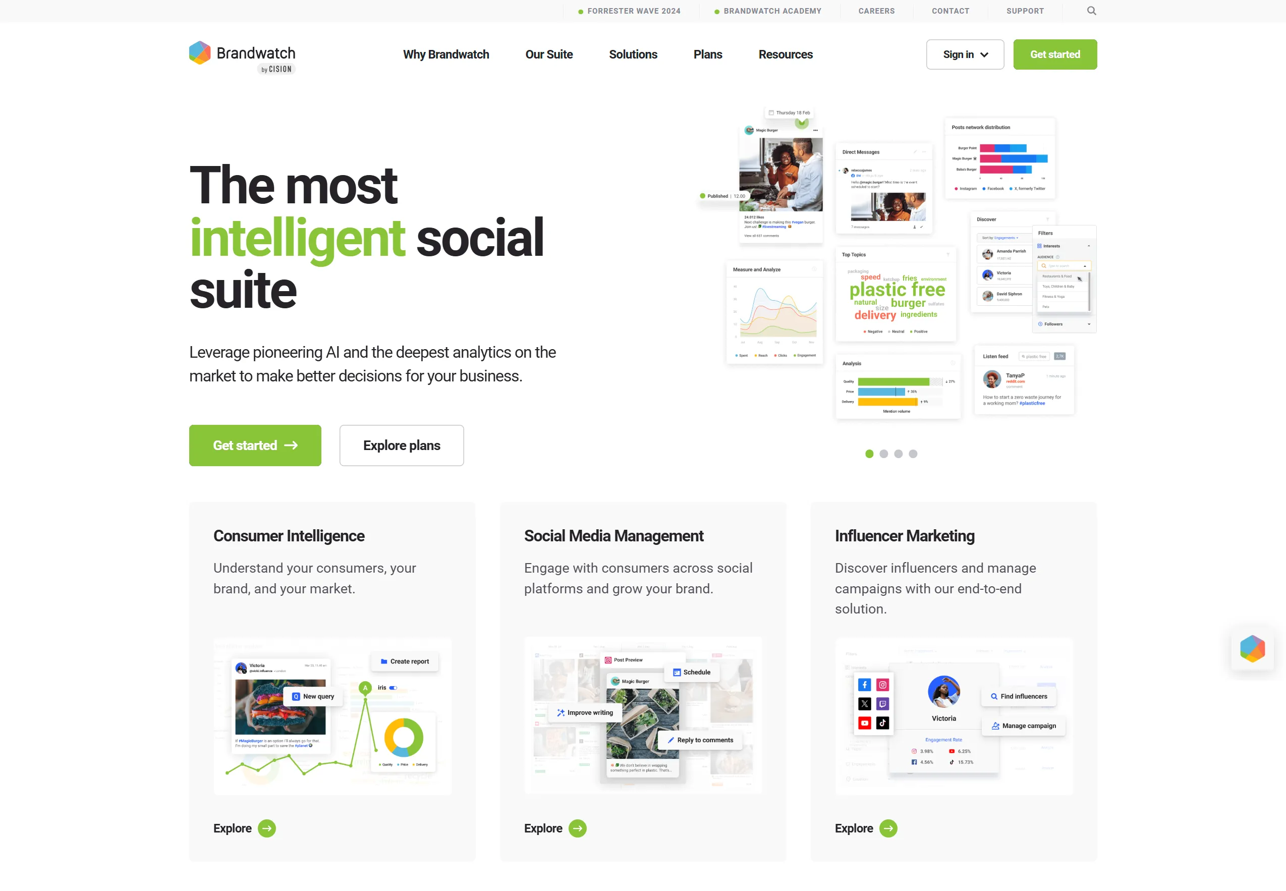 Brandwatch platform screenshot
