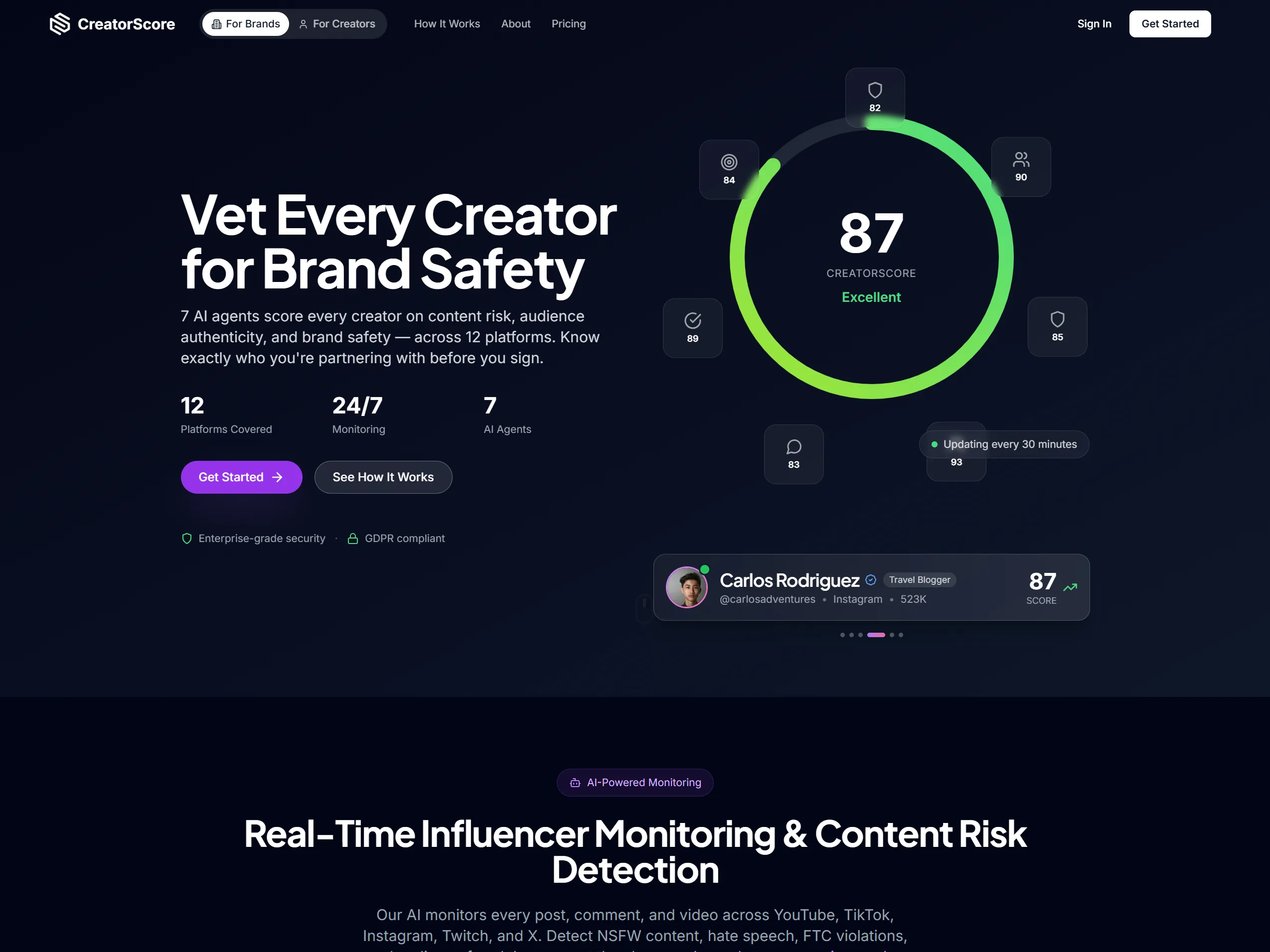 CreatorScore platform screenshot